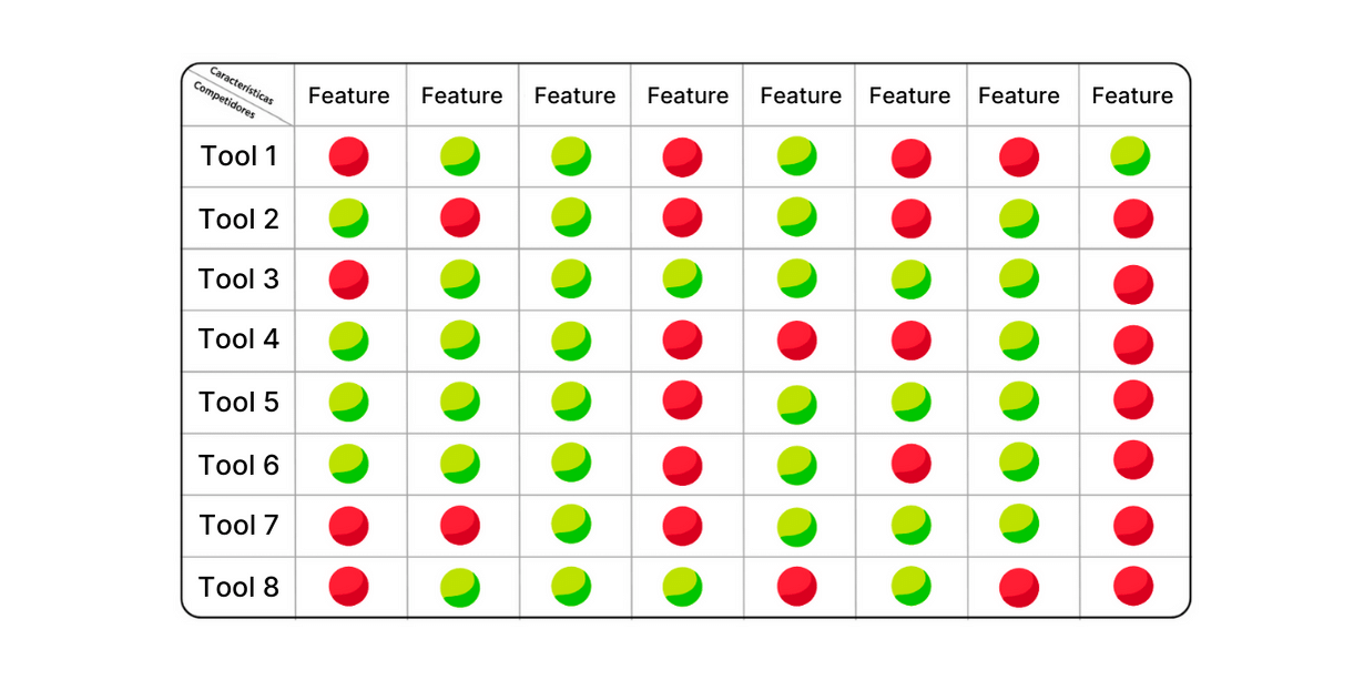 benchmark legaltech