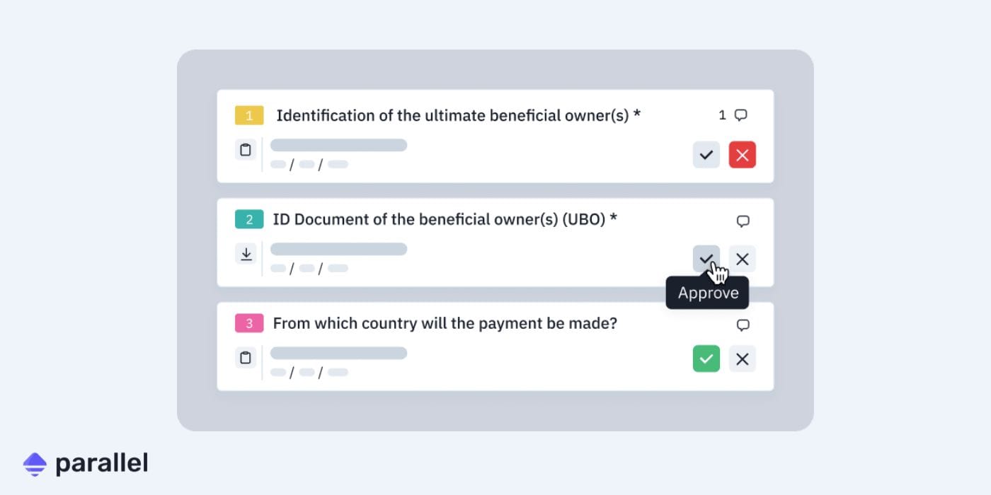 Formulario de KYC de Parallel para fintech