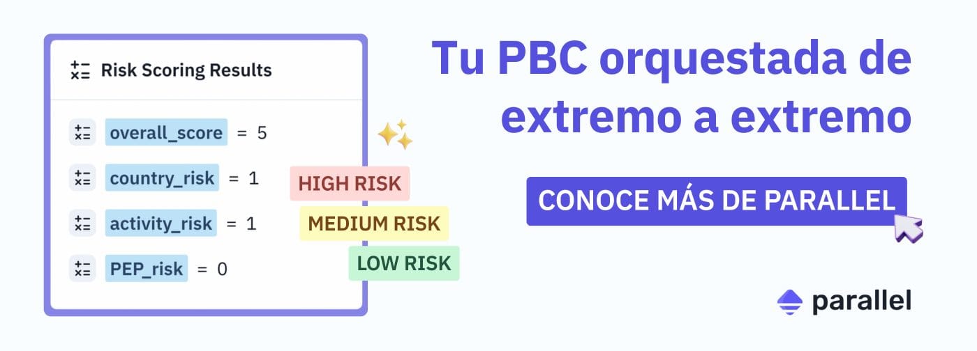 Parallel software de PBC/FT