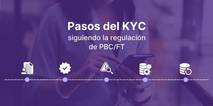 Pasos del KYC siguiendo la regulación de PBC/FT